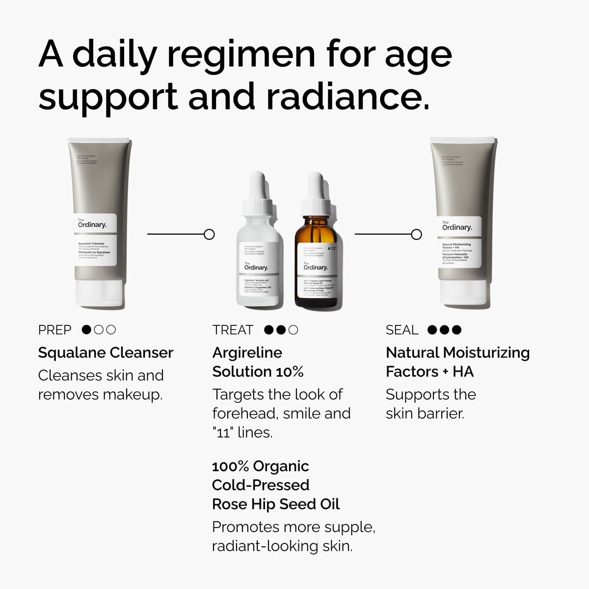 argireline-solution-10-f2 FY25-D41247-ORD-Web-Argl-10pct-1x1-EN-5.jpg