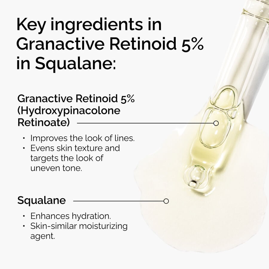 granactive-retinoid-5-in-squalane-e1 FY25-D41247-ORD-Web-PDP-Gran-5pct-Sql-1x1-EN-2.jpg
