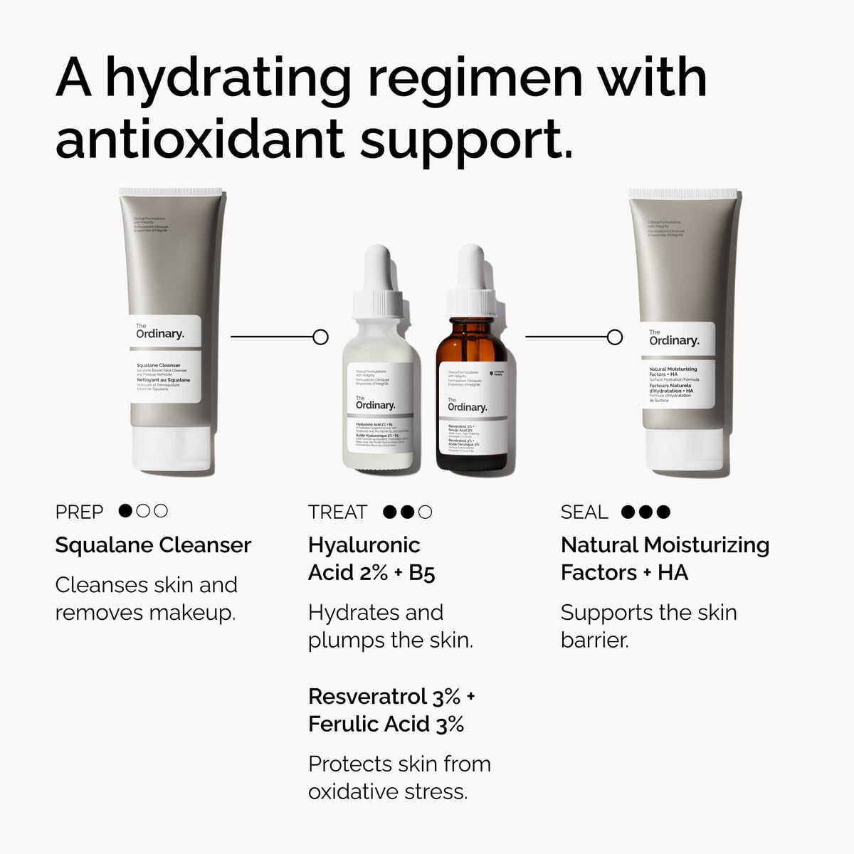 resveratrol-3-ferulic-acid-3-v1 FY25-D41247-ORD-Web-PDP-Res-3pct-Frlc-1x1-EN-5.jpg