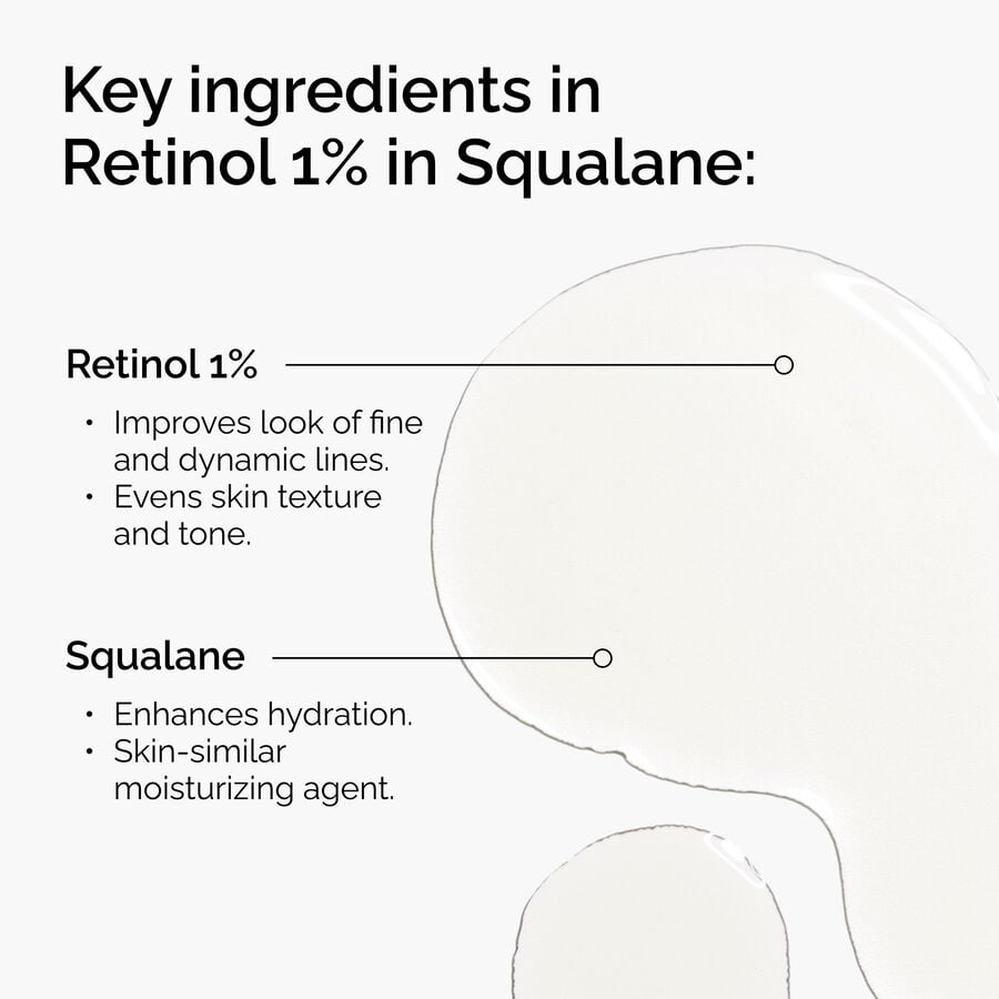 retinol-1-in-squalane-b4 FY25-D41247-ORD-Web-PDP-Rtnl-1pct-Sql-1x1-EN-2a.jpg