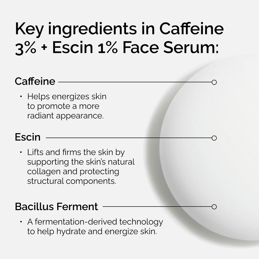 caffeine-3-escin-1-face-serum-x1 ord-caffeine-3pct-escin-1pct-face-serum-key-ingredients.png