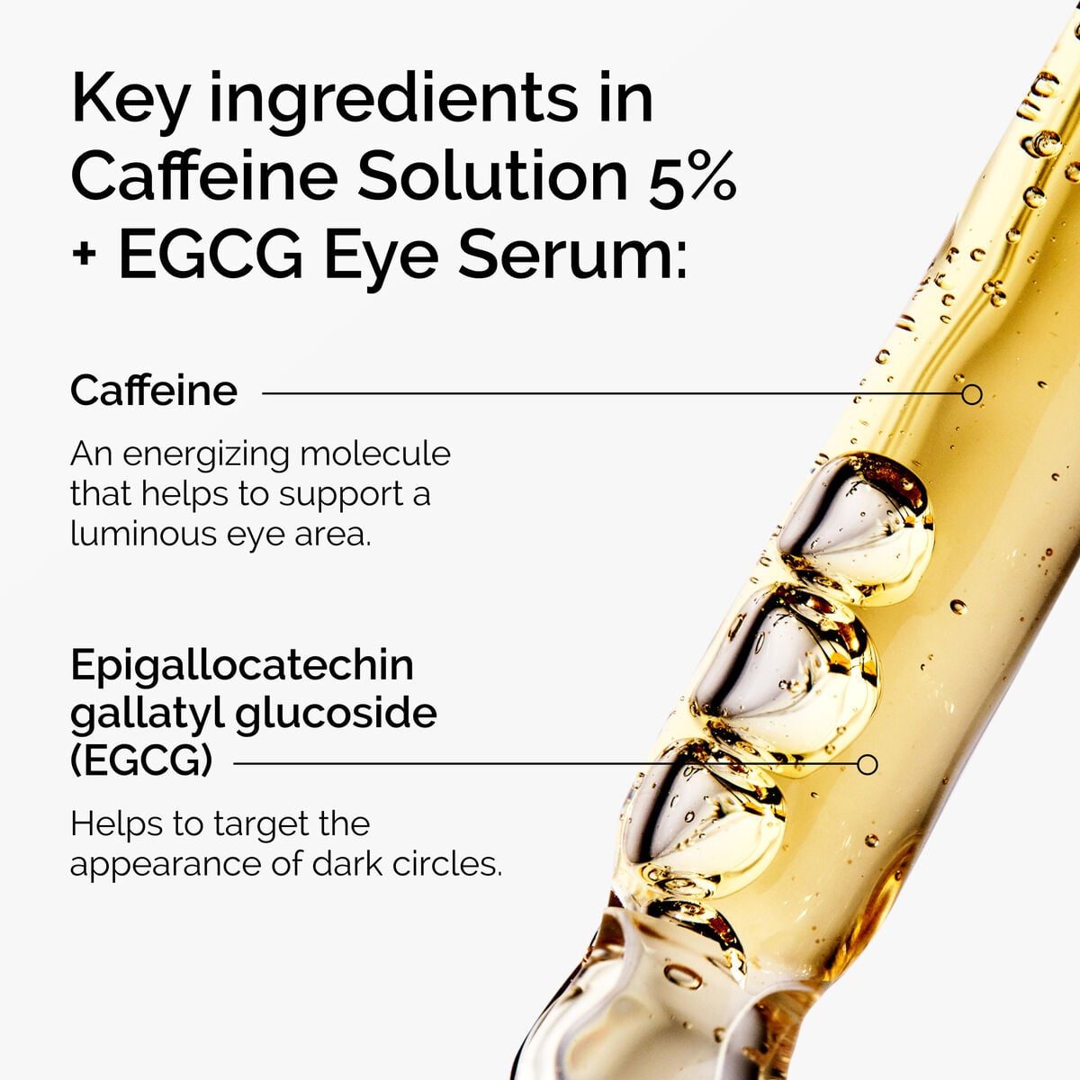 caffeine-solution-5-egcg-eye-serum-i9 ord-caffeine-5pct-egcg-eye-serum-key-ingredients-updated-graphic.jpg