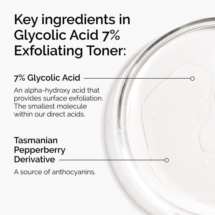 glycolic-acid-7-exfoliating-toner-t4 ord-glycolic-acid-7pct-toner-ingredient-graphic.jpg