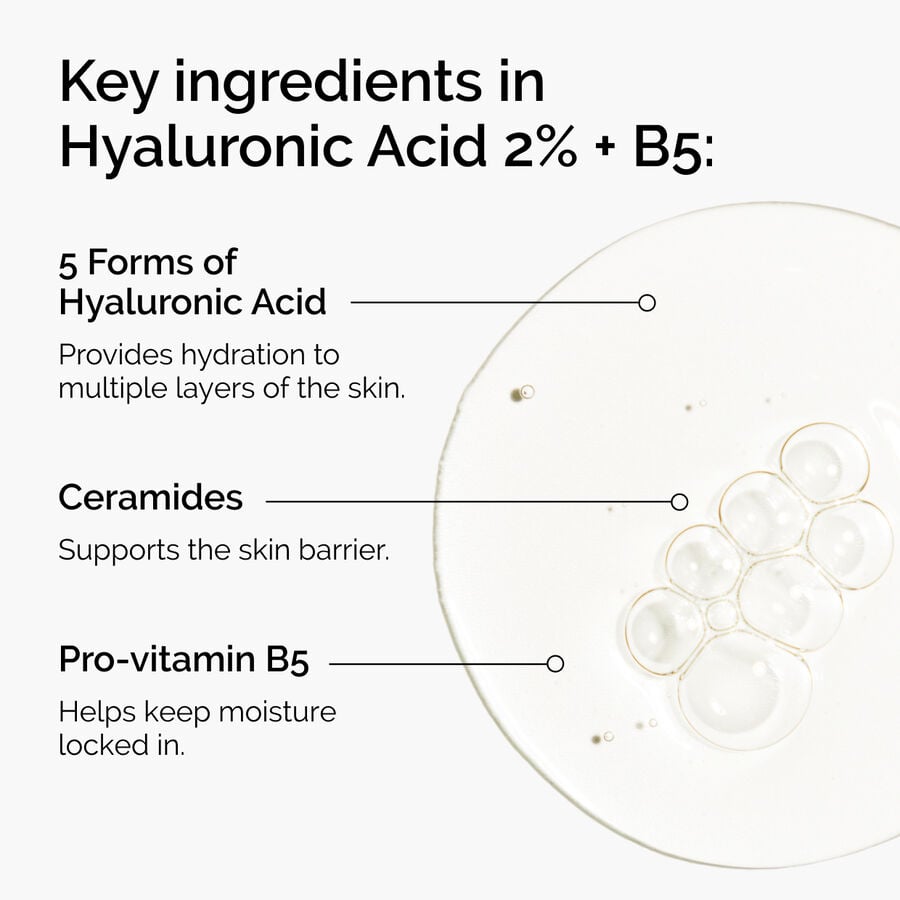 hyaluronic-acid-2-b5-with-ceramides-o1 ord-hyaluronic-acid-2pct-b5-hydrating-serum-ingredients-graphic.jpg