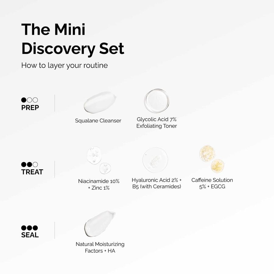 the-mini-discovery-set-a7 ord-mini-discoevery-set-layering-graphic.jpg