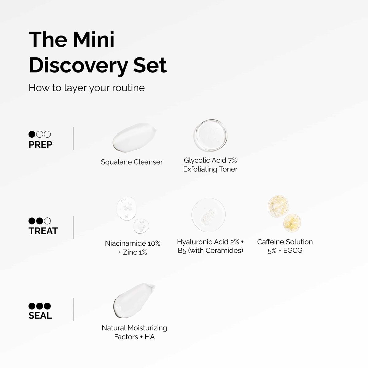 the-mini-discovery-set-a7 ord-mini-discoevery-set-layering-graphic.jpg