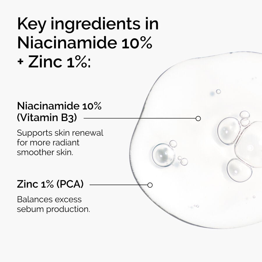 niacinamide-10-zinc-1-p0 ord-niacinamide-zinc-blemish-ingredients-graphic.jpg