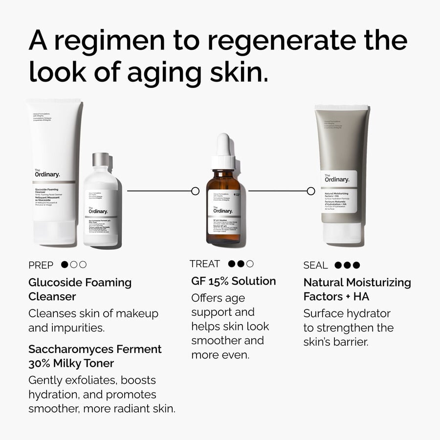 the-refine-and-regenerate-collection-b7 ord-refine-regenerate-collection-regimen-graphic.jpg